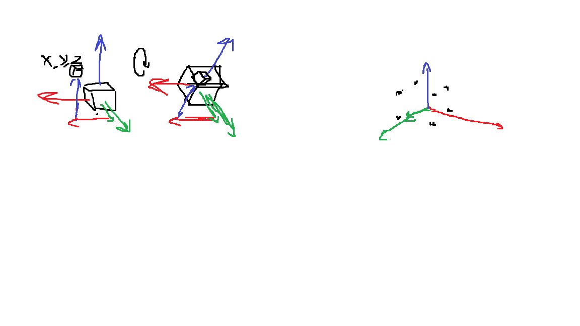 Tutorial Image