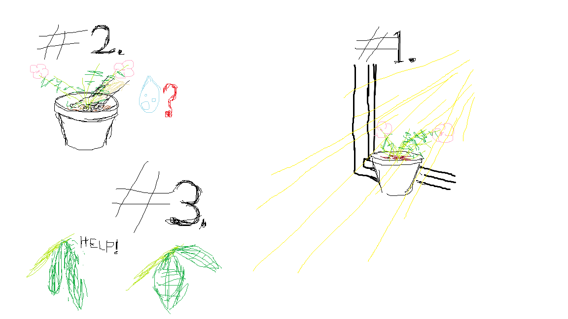 Tutorial Image