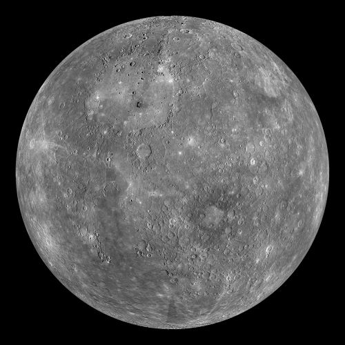 Rotating Image