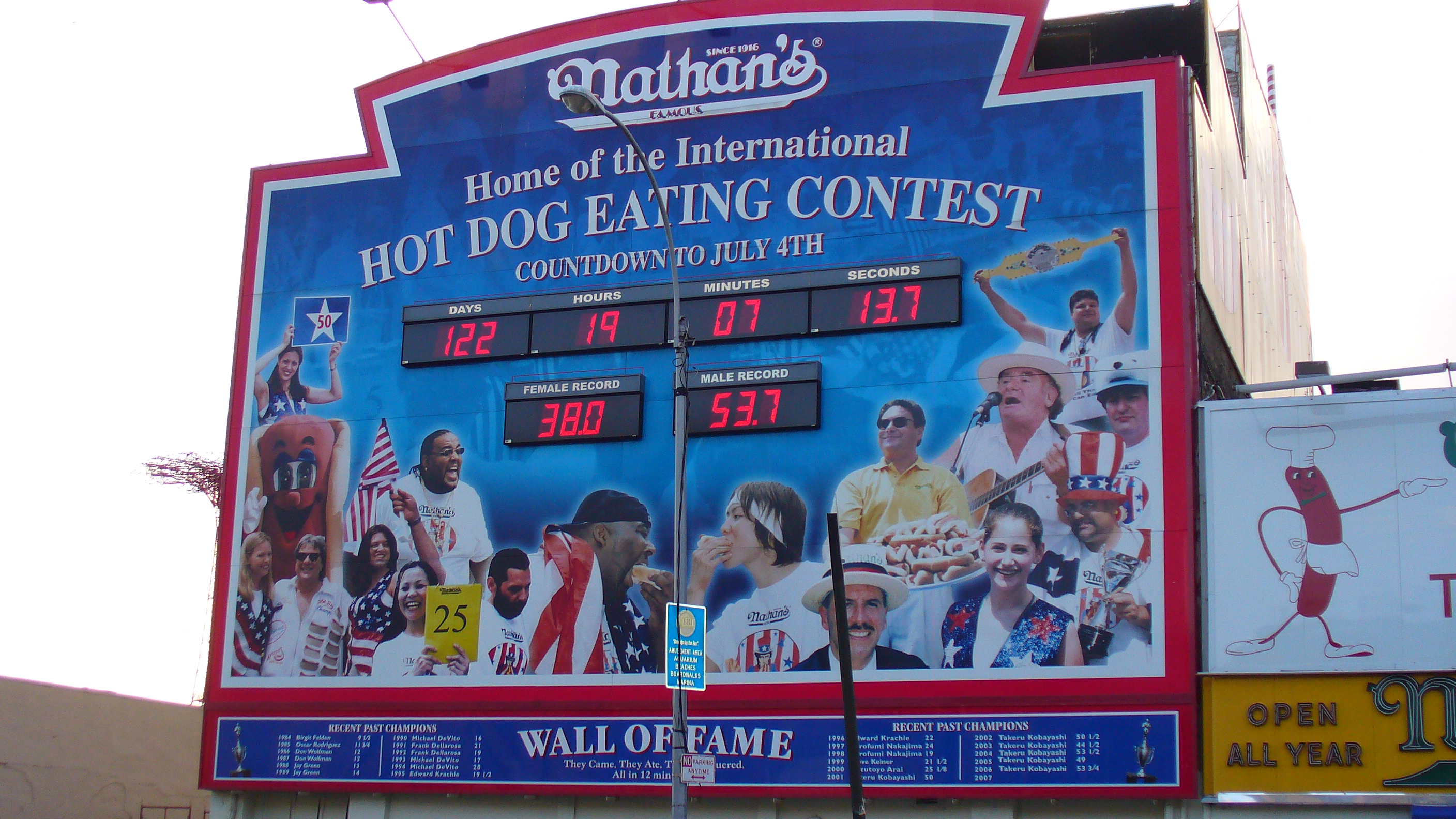 Nathan's Hot Dog Eating Contest