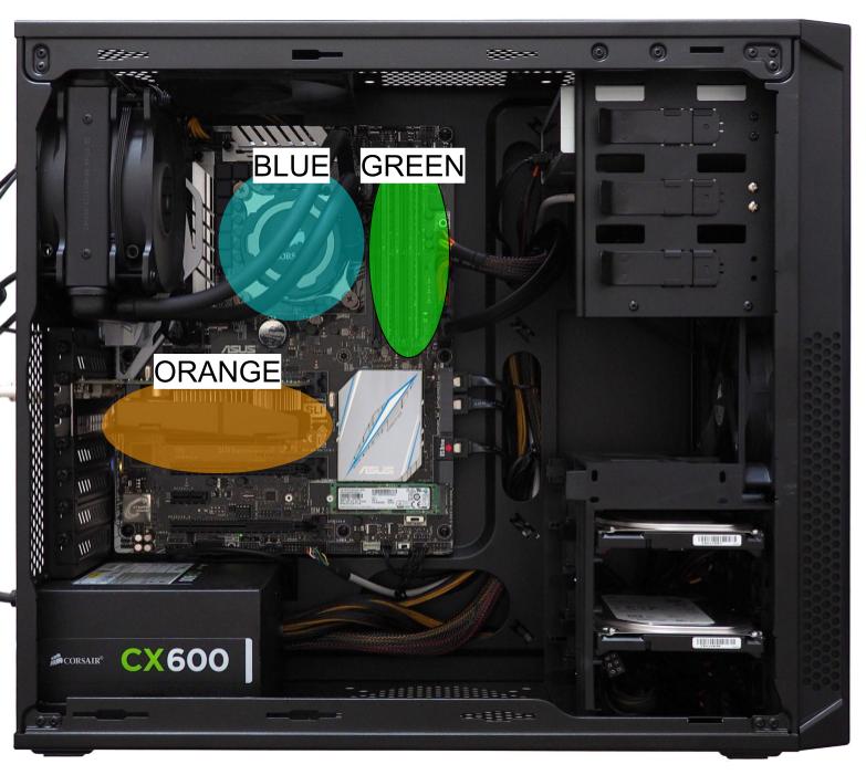 Open Computer